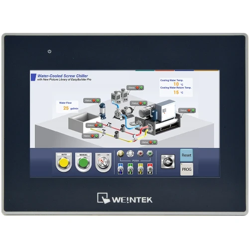 cmt3072x